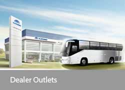 Станция Обслуживания