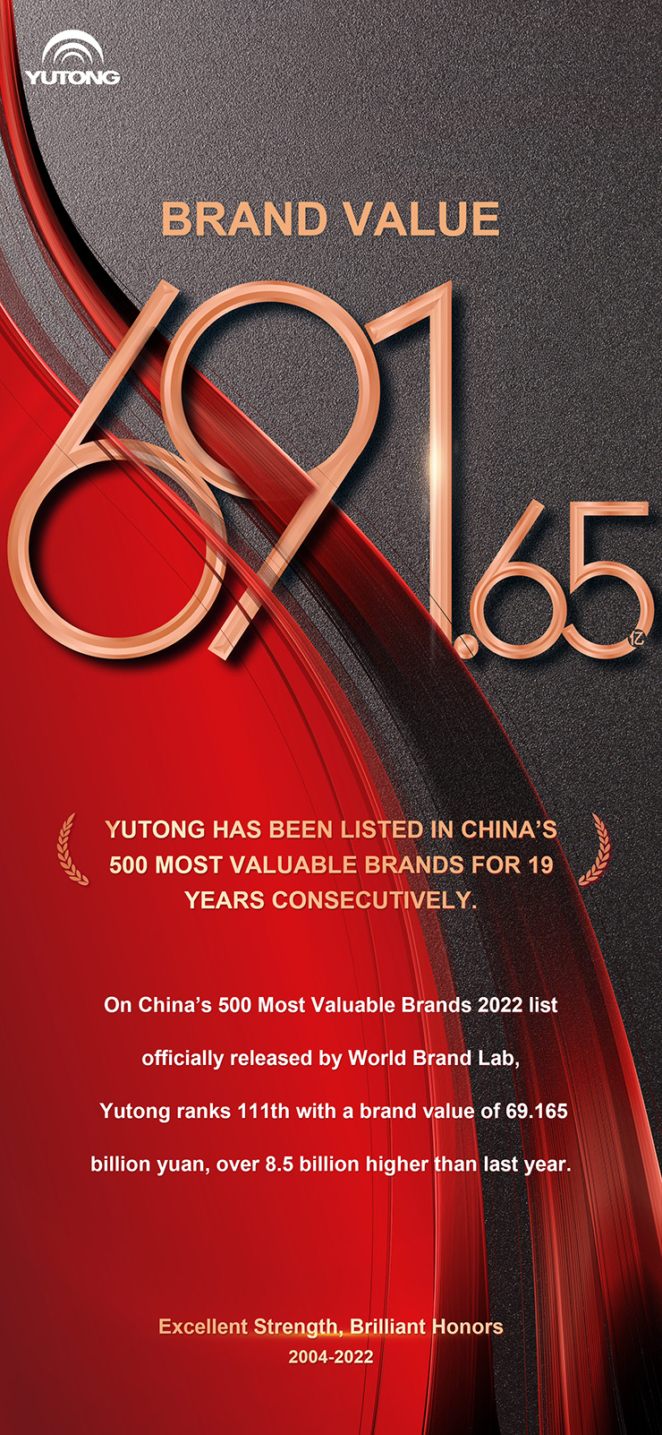 Стоимость бренда Yutong достигнет 69,165 млрд юаней в 2022 году