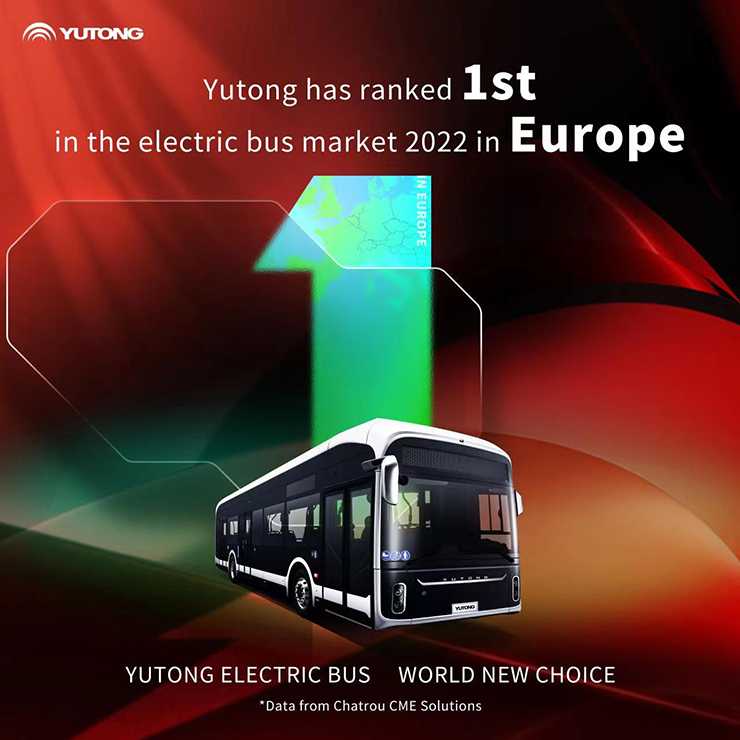 Yutong занимает первое место в Европе по продажам электрических автобусов